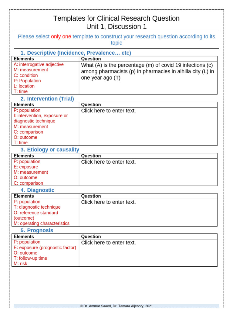 Unit 1 Discussion 1 | PDF