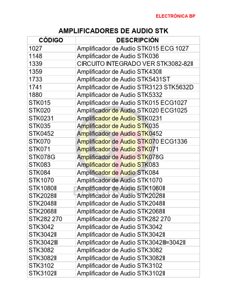 Diagramas de Amplificadores STK | PDF | Circuitos electricos ...