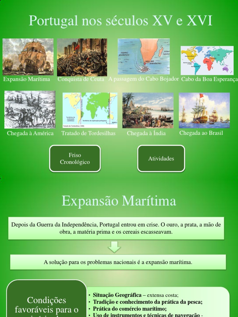 Portugal Nos Séculos XV e XVI História e Geografia 5º Ano | PDF | Era ...