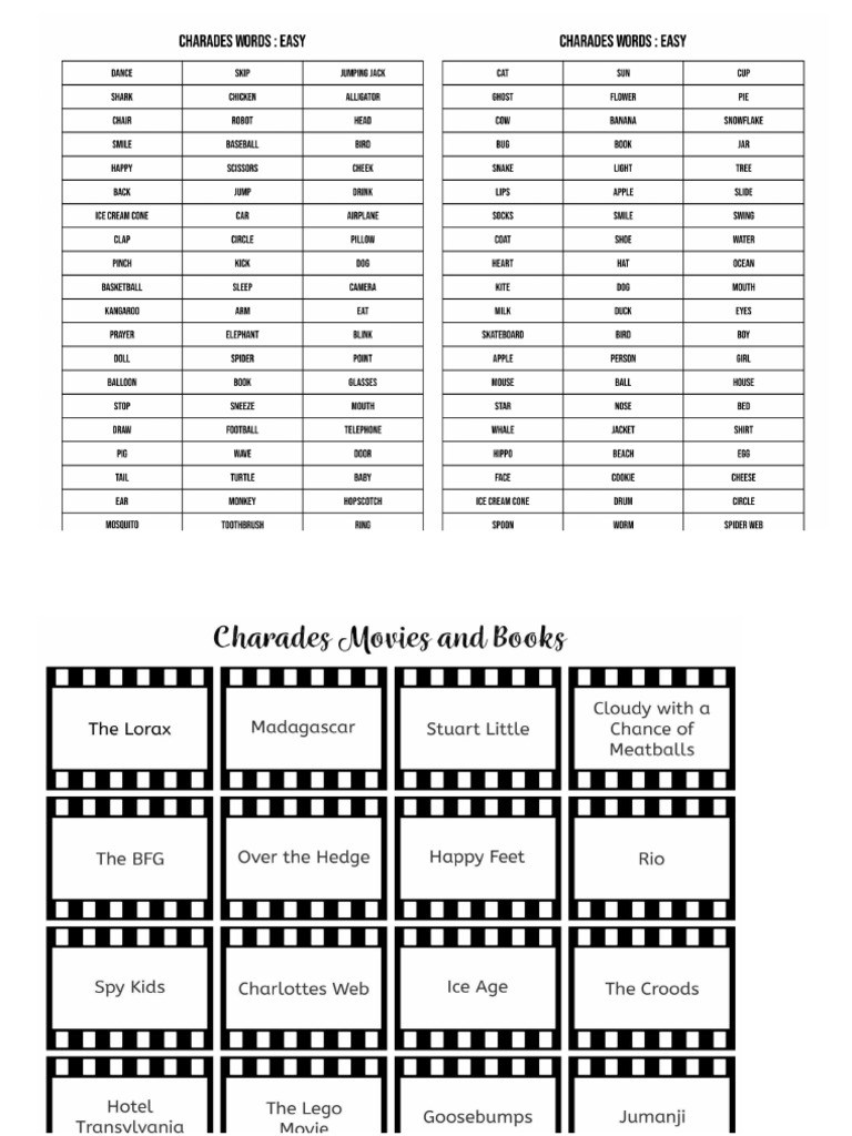 Charades | PDF