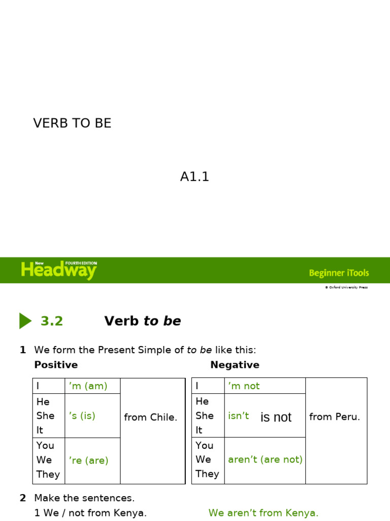 Verb To Be Aff-Neg-Ques | PDF | Linguistic Typology | Languages