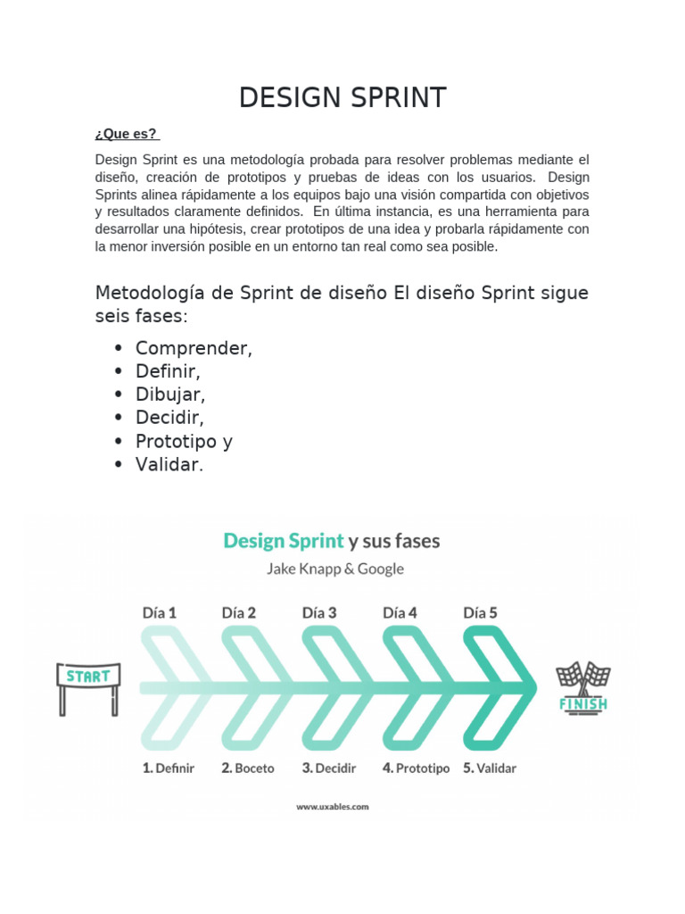 Design Sprint | PDF | Diseño | Conocimiento