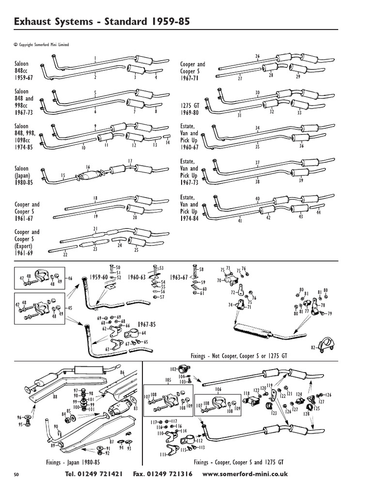 Mini Exhaust Systems 1959-85 Guide | PDF | Mini | Screw