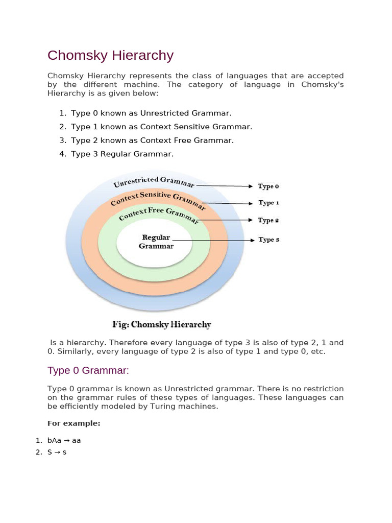 MY Chomsky Hierarchy | PDF | Theoretical Computer Science | Models Of ...
