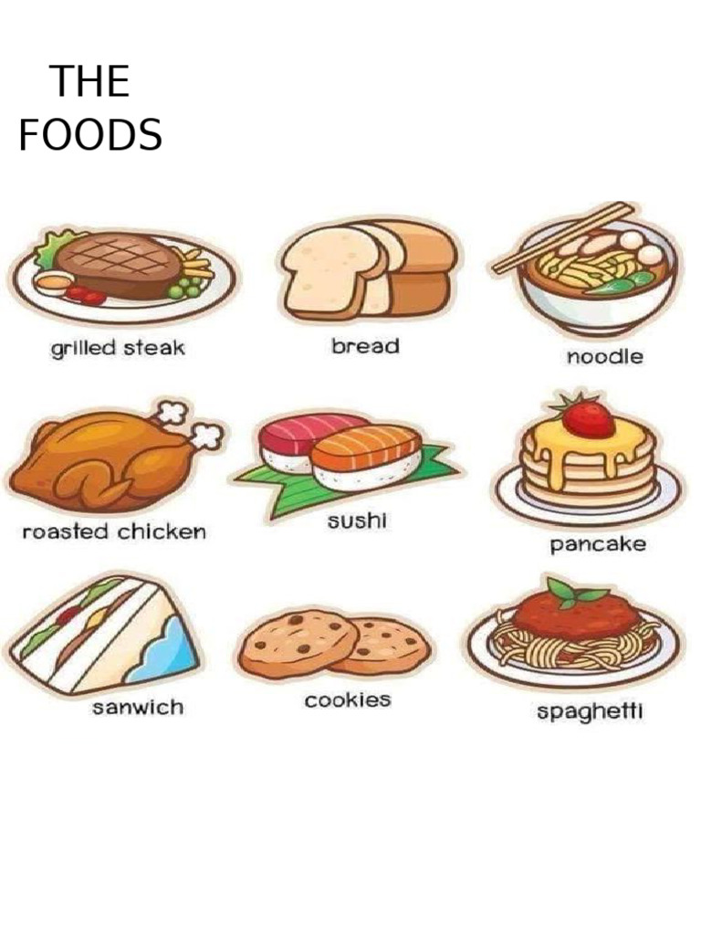 THE Foods | PDF