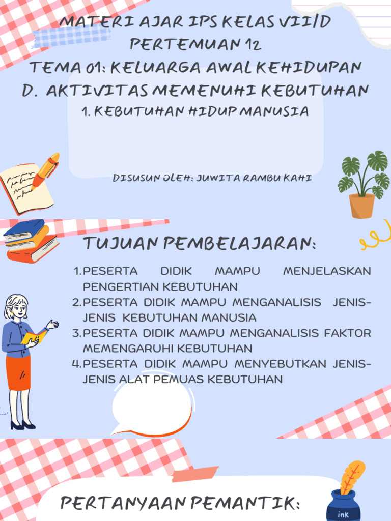 Materi Ajar Ips Kelas Viid Pertemuan 12 Tema 01 Keluarga Awal Kehidupan