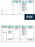 KSSR Year 1 BI Yearly Plan