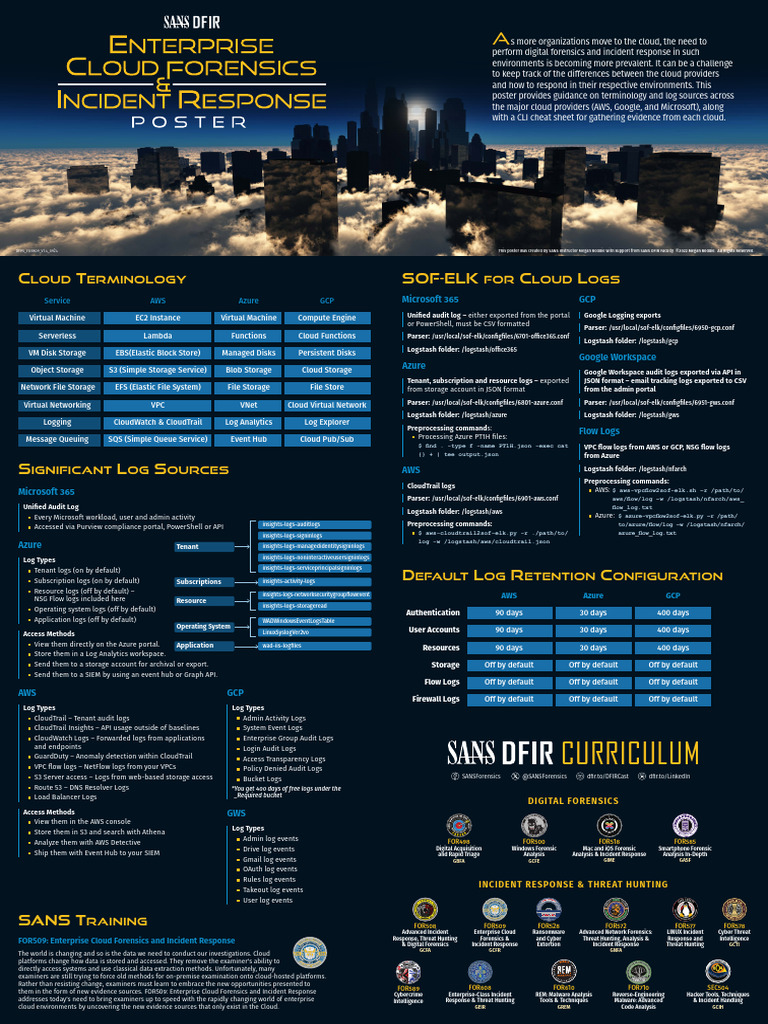 Cloud Forensics and Incident Response Guide | PDF | Microsoft Azure ...