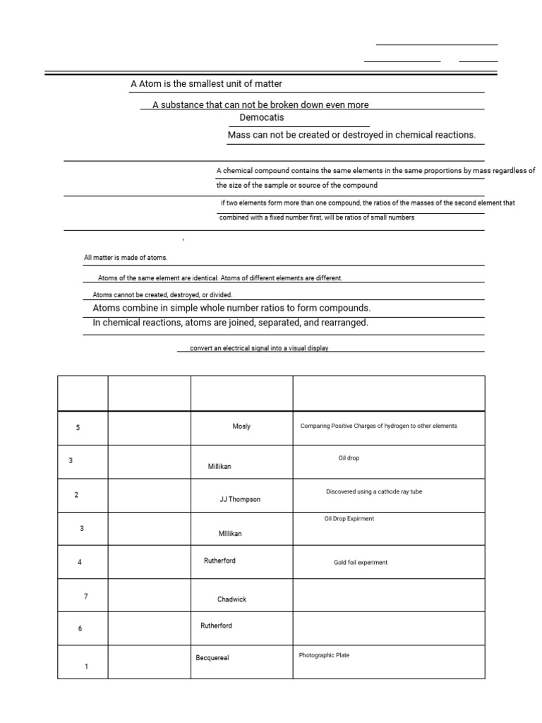 Chapter 3 Atomic Structure Study Guide | PDF | Atomic Nucleus | Atoms