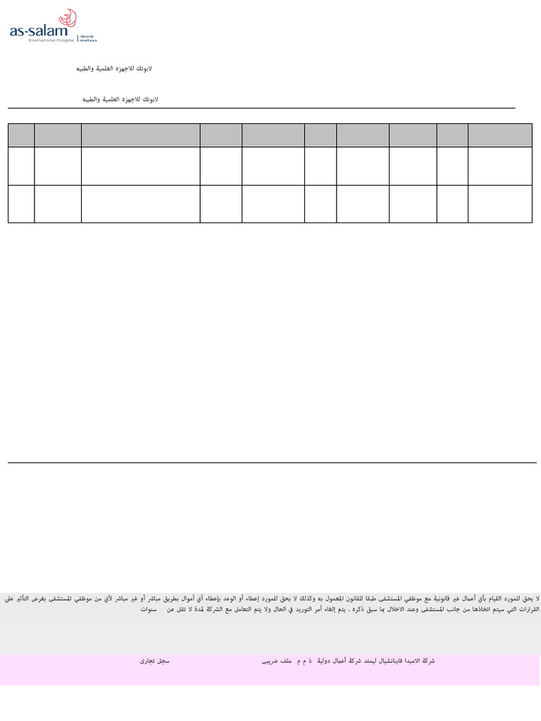 Purchase Order Terms for Medical Supplies | PDF | Business