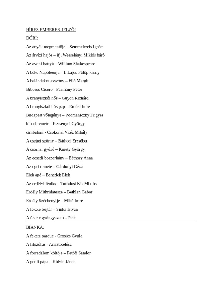 Híres-Emberek-Jelzői 2 | PDF