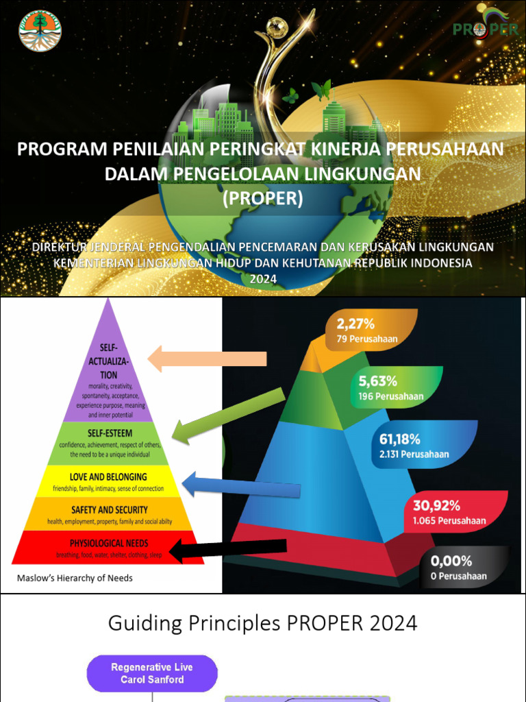 Proper 2024 sosialisasi emas pdf