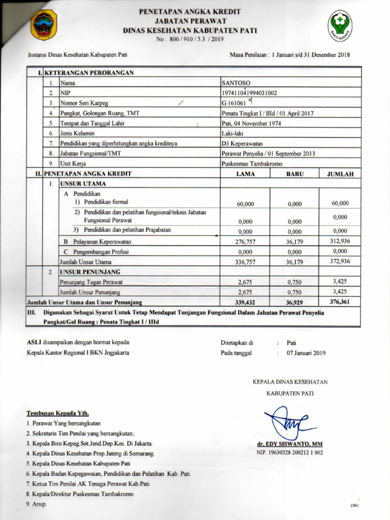 Pak 2018 | PDF