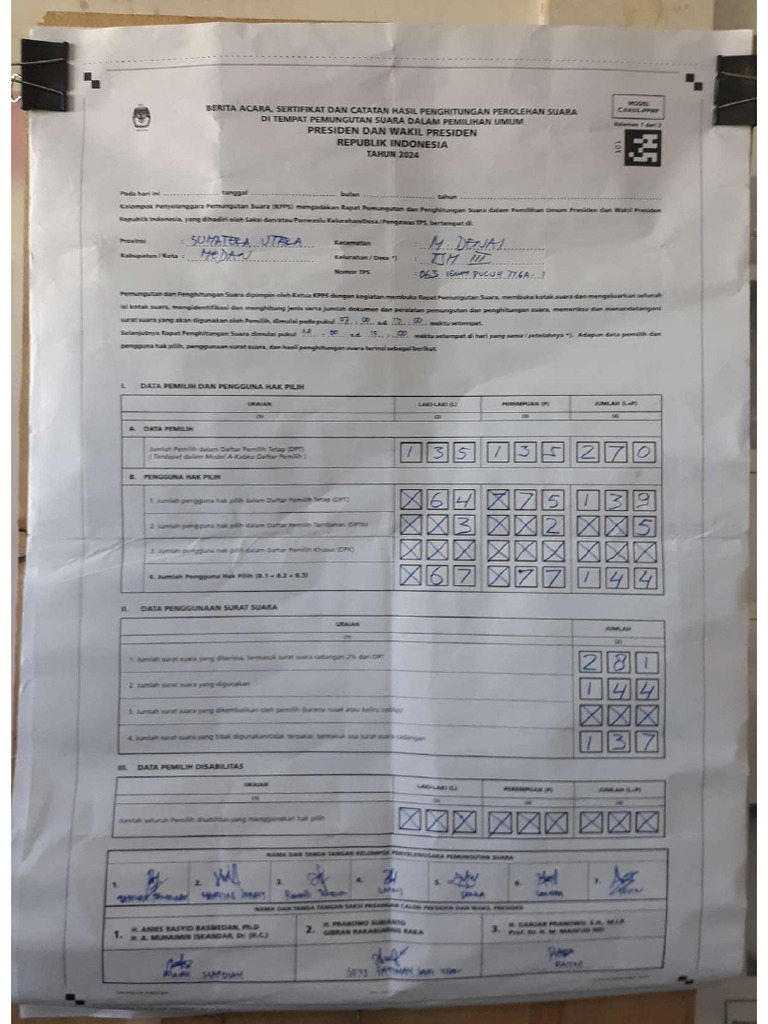 TSM3 (PPWP) TPS 63 | PDF