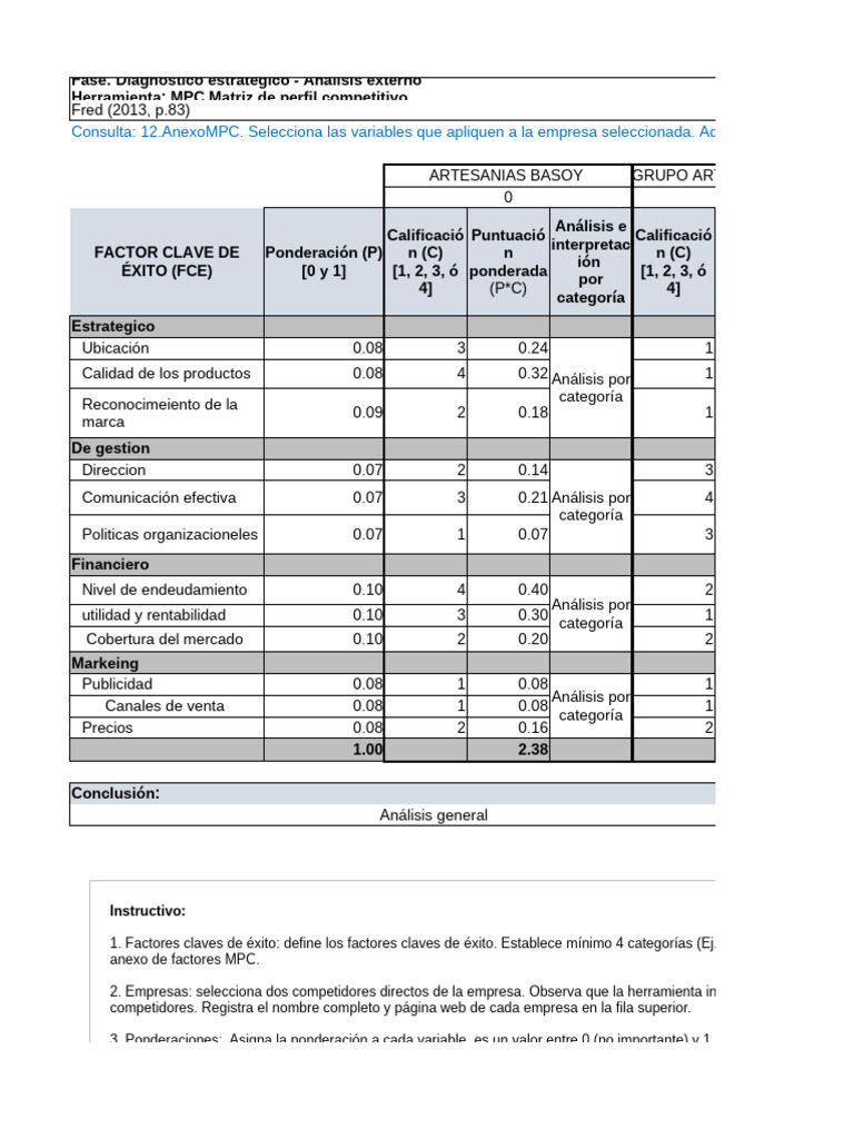 Análisis Estratégico de Artesanías Basoy | PDF | Economias | Business