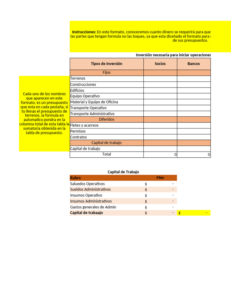Presupuesto Plan de Negocio | PDF | Presupuesto | Dinero