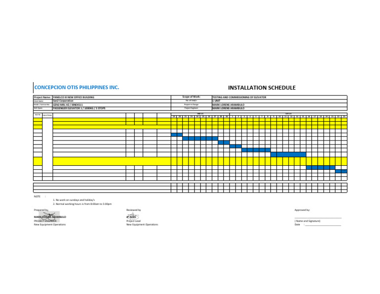 Installation Scheduletc Panelco III | PDF | Elevator | Manufactured Goods