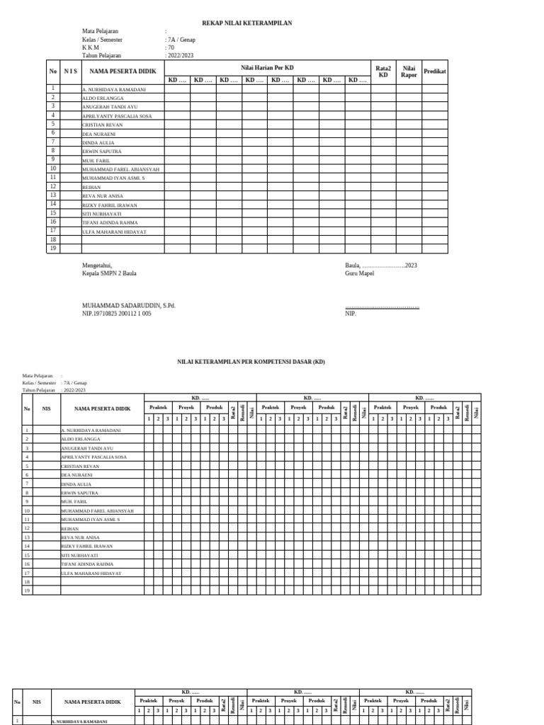 Format Nilai E-Rapor | PDF