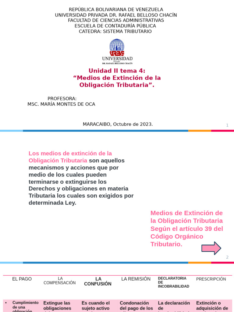 Medios de Extinción de La Obligación Tributaria | PDF | Pagos ...