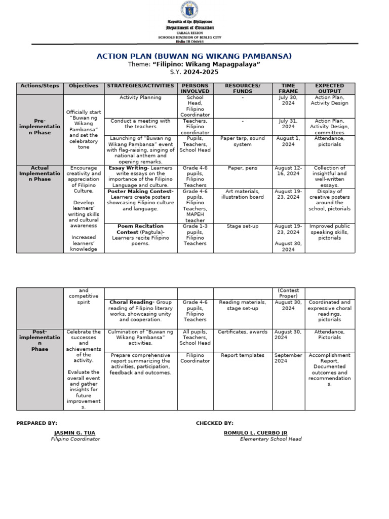 Buwan ng Wika 2025 Action Plan | PDF | Behavior Modification | Cognition