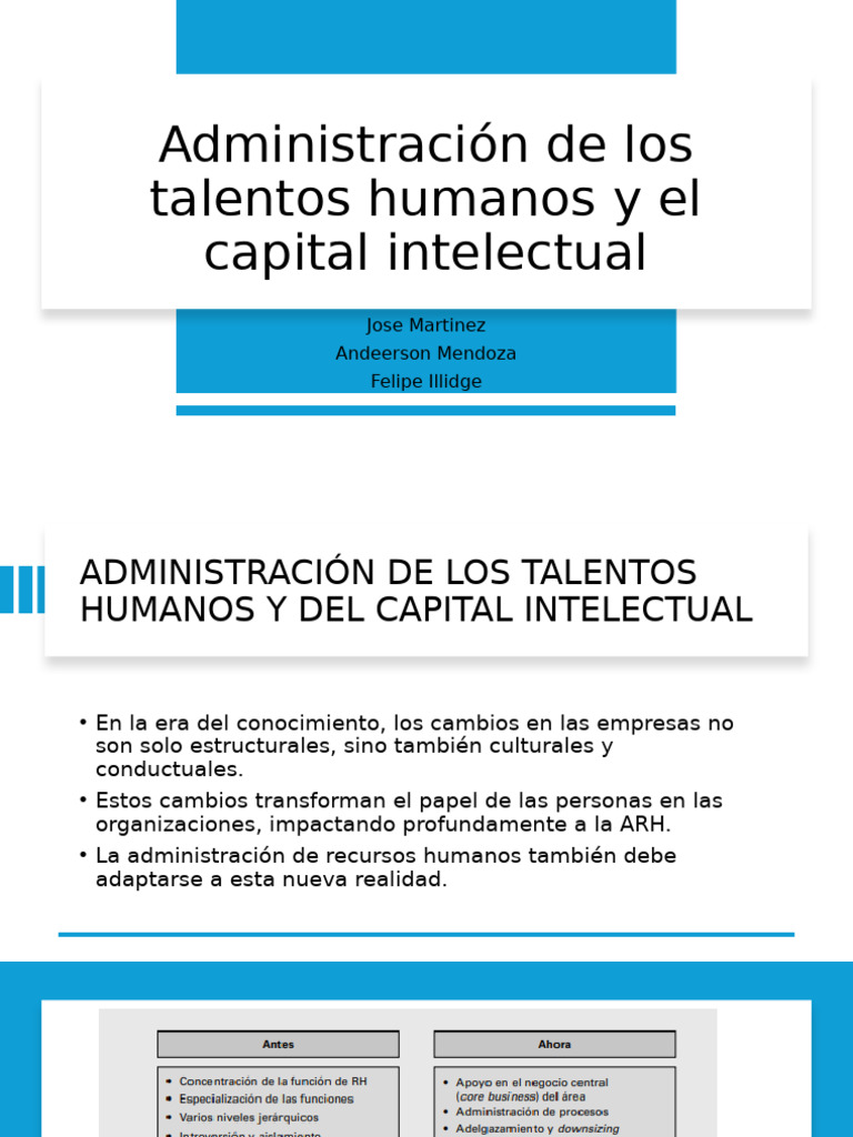 Gestión de Talento y Capital Intelectual | PDF | Conocimiento | Economias