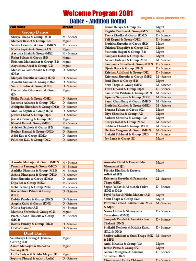 Welcome Program 2081: Dance - Audition Round | PDF | Science & Mathematics