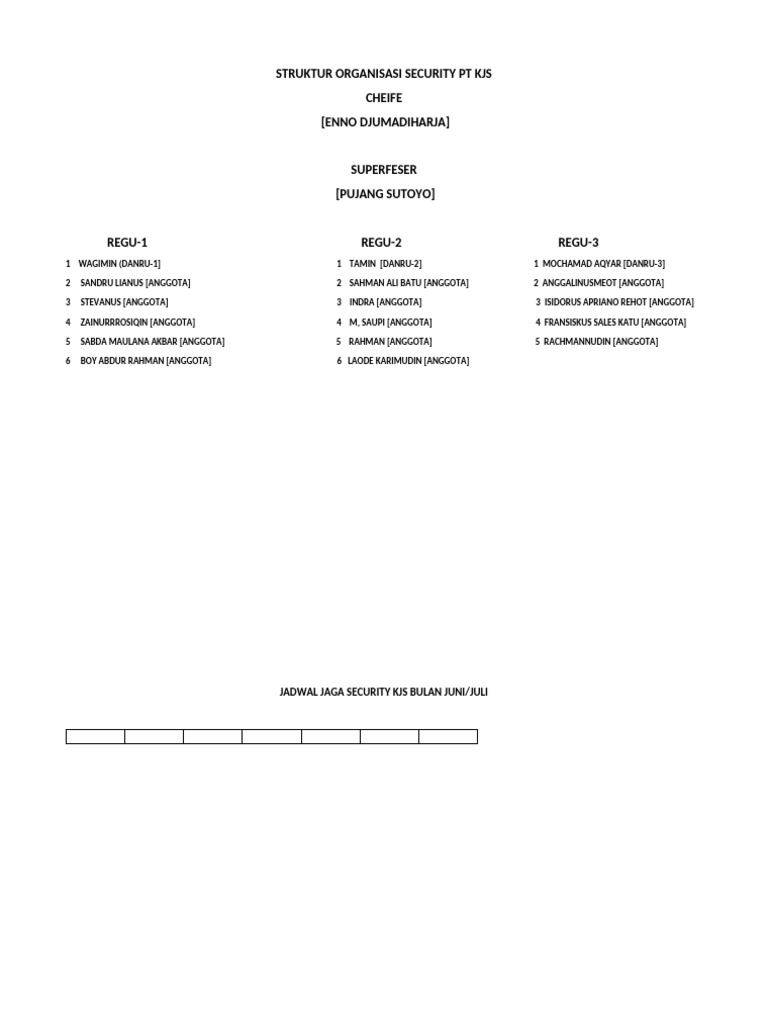Struktur Security KJS | PDF