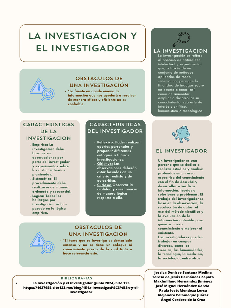 El Investigador y La Investigacion | PDF | Conocimiento | Teoría