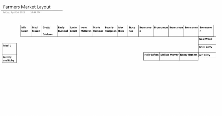 Farmers Market Layout | PDF