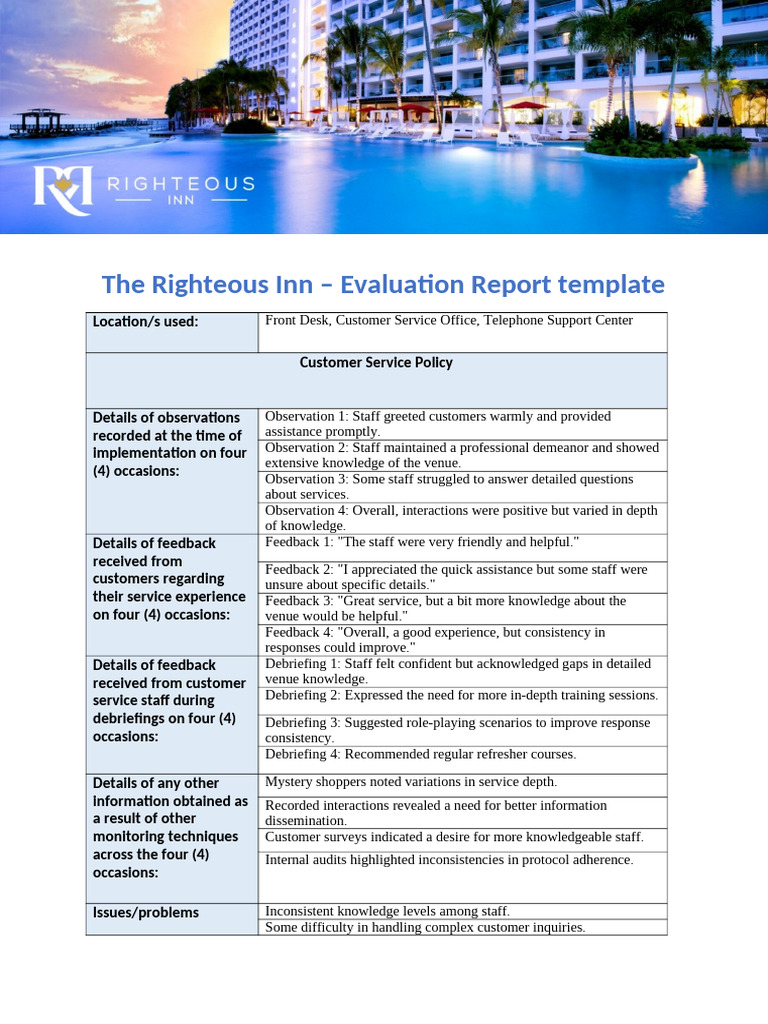 Righteous Inn Evaluation Report Summary | PDF | Evaluation | Cognition