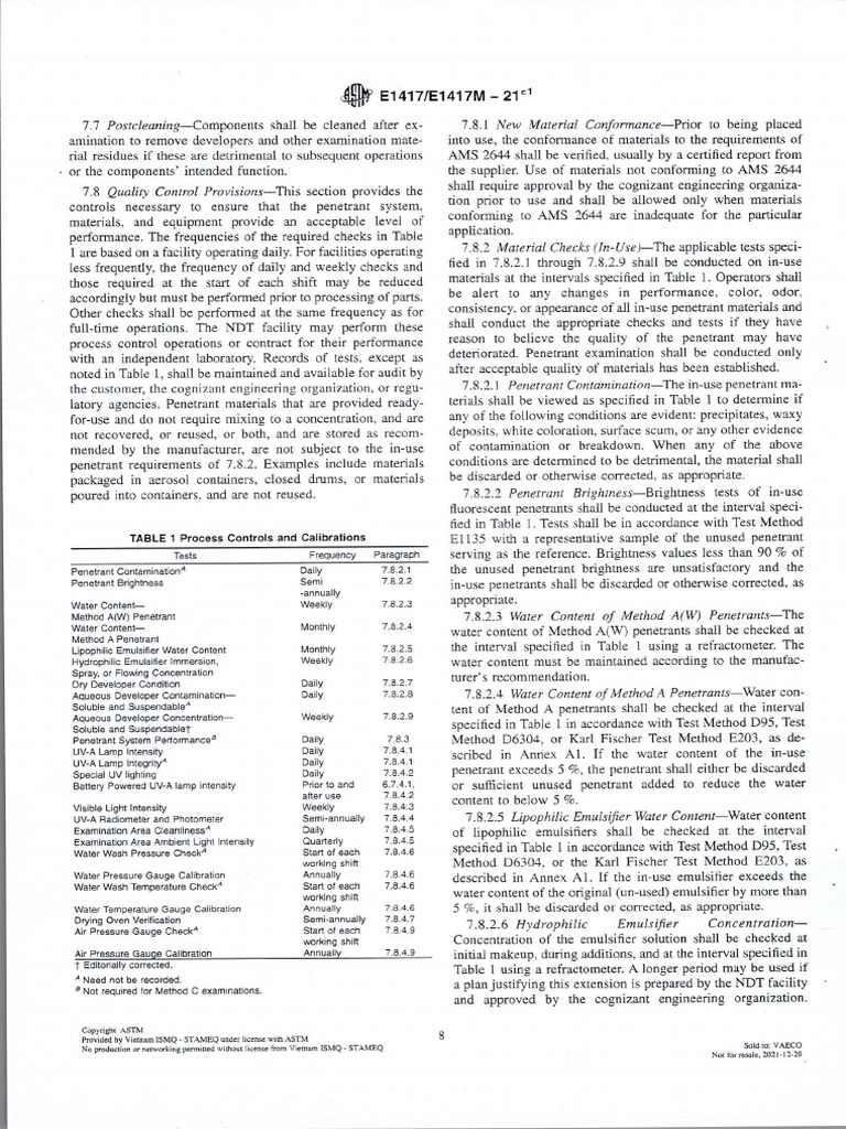 E1417 E1417M-21E01-trang-2 | PDF