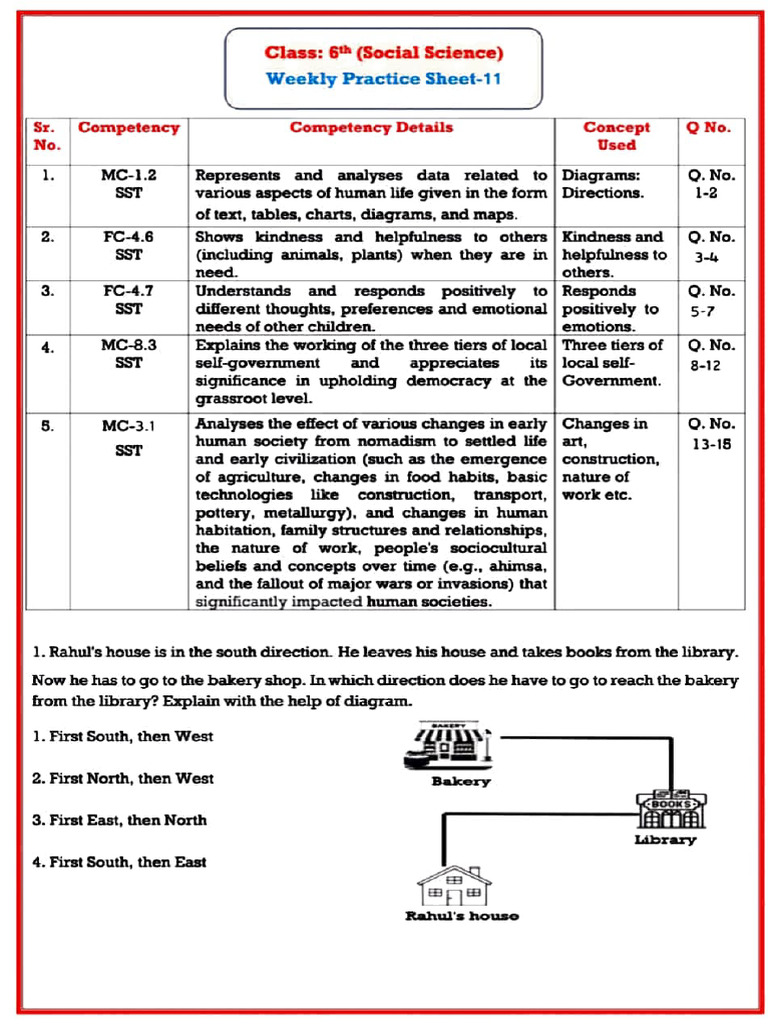 Worksheet 01 | PDF