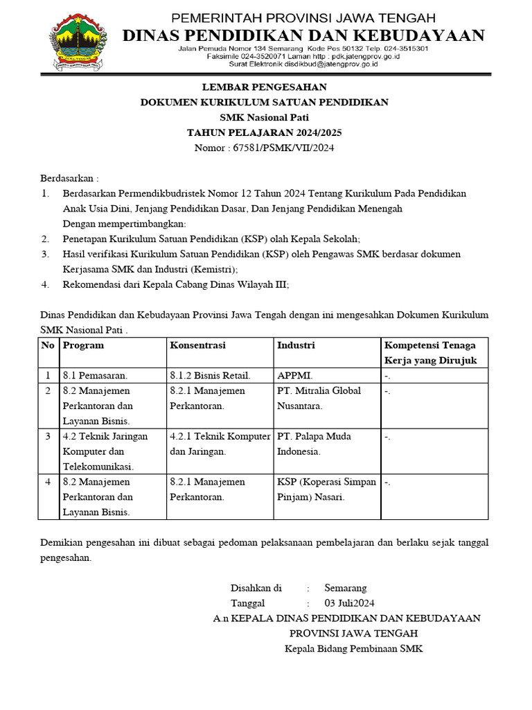 Pengesahan Kurikulum SMK Pati 2024/2025 | PDF