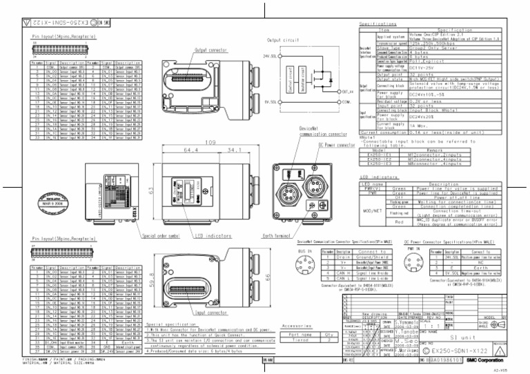 Wa0009. | PDF