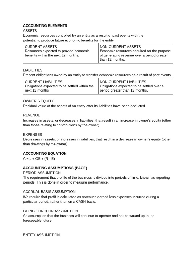 Year 11 Accounting | PDF | Depreciation | Debits And Credits