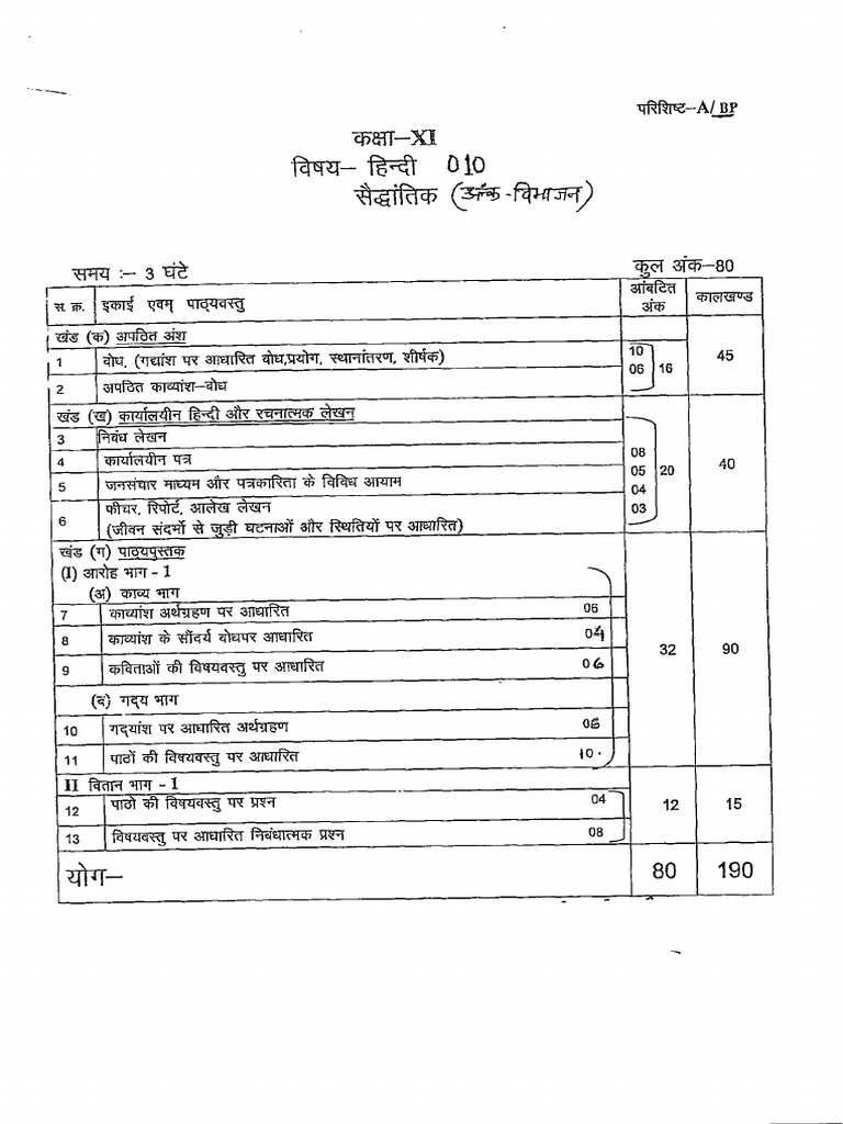 11th 010 | PDF