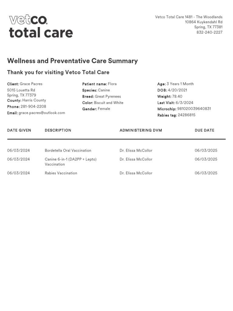 Vetco Wellness Summary for Flora | PDF | Wellness