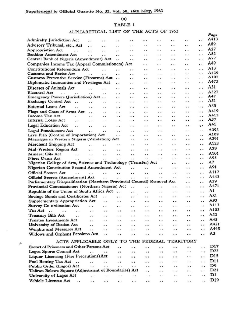 NG Government Gazette Supplement Dated 1963-05-16 No 32 | PDF | State ...