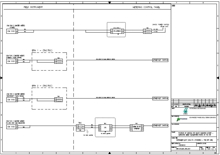Instrument Loop Diagram - Gateway-PCG | PDF