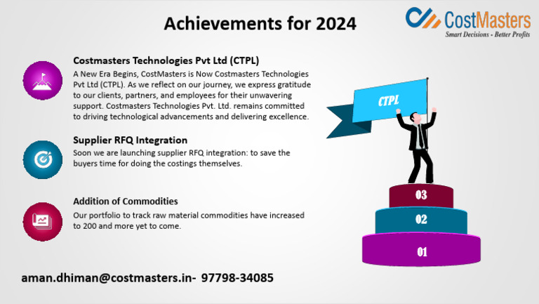 CTPL Announcement | PDF | Technology & Engineering