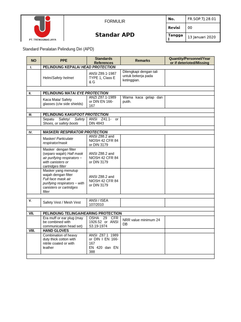 Standard Peralatan Pelindung Diri (APD) | PDF | Workplace | Safety