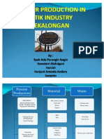 Implementation Clean Production On Batik Industry