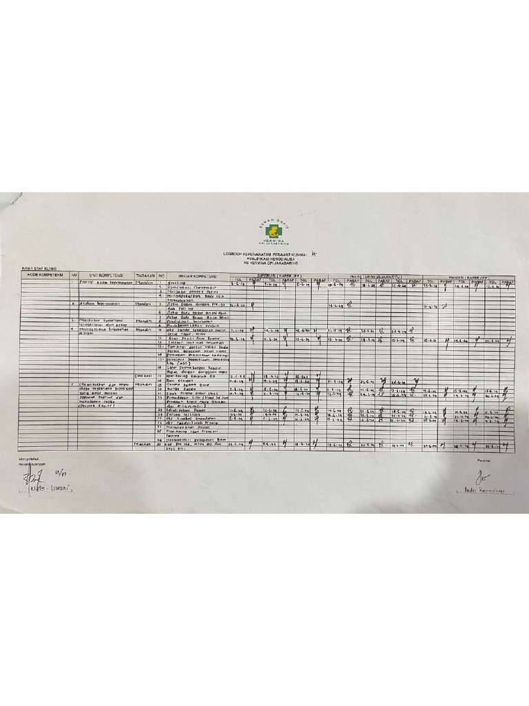 Logbook Indri | PDF