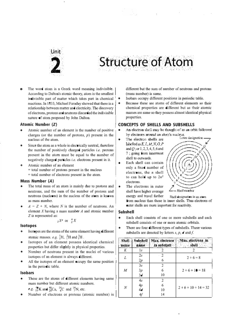 Atomic Structure and Quantum Theory | PDF | Atoms | Atomic Orbital