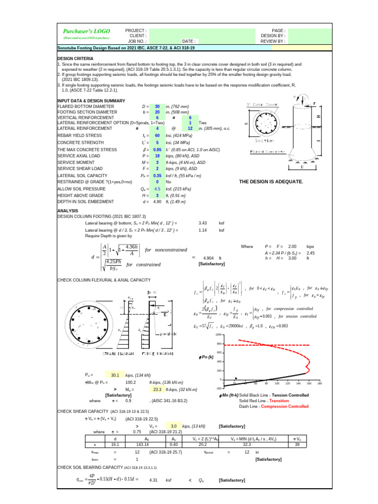Sonotube Footing | PDF | Building Technology | Concrete