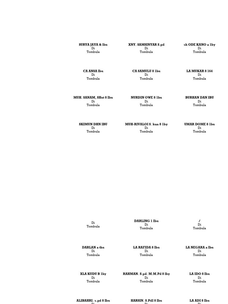 Tes Label | PDF