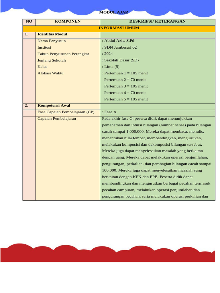 Modul Ajar Matematika Kelas 5 SD | PDF