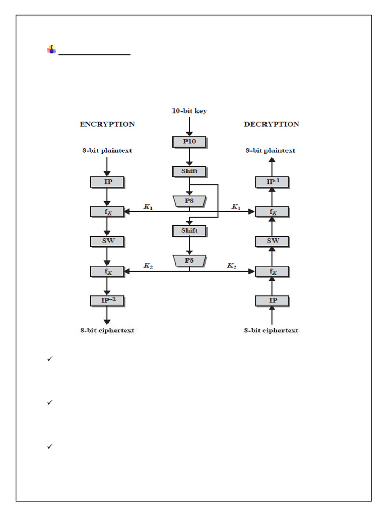 S-DES Key Generation and Encryption | PDF | Key (Cryptography ...