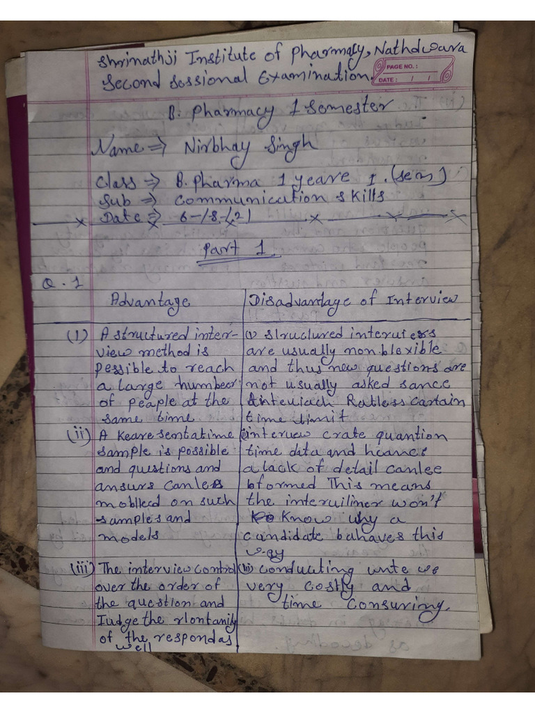 2nd Sessional Exam Communication Skills Pdf