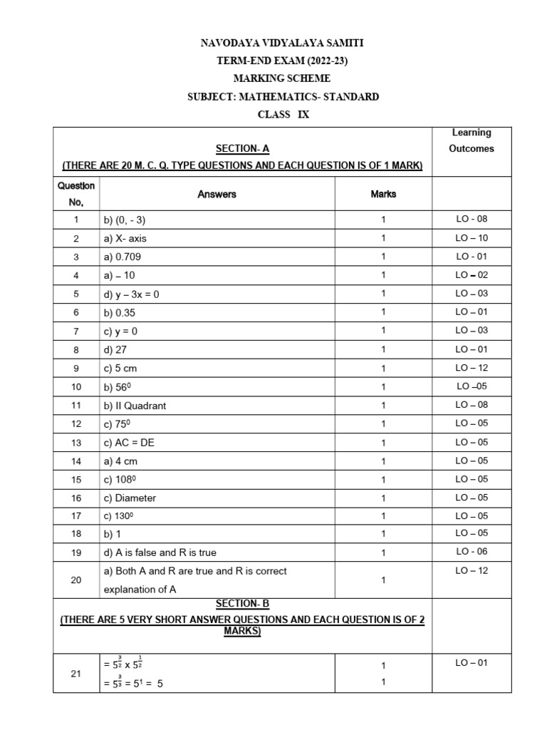 Mathematics Term-End Exam Answer Key | PDF